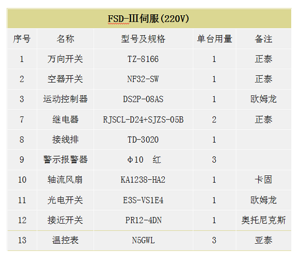 dianqipeizhi.png